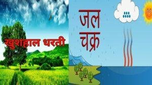 खुशहाल धरती